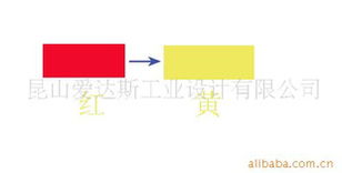 昆山愛達(dá)斯工業(yè)設(shè)計 以創(chuàng)新之筆，繪油墨產(chǎn)業(yè)新未來